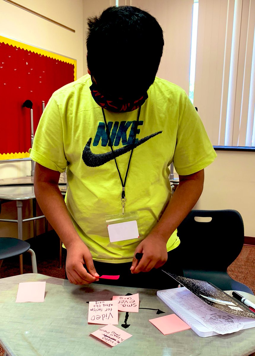 GMcKinney2's tweet image. Students use the power of the Action Sort thinking routine to help guide the direction of projects for #OYILTroy @vsblthnkng