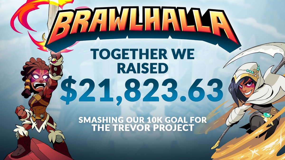 Brawlhalla (@brawlhalla) on Twitter photo We raised $21,823.63 for <a href="/TrevorProject/">The Trevor Project</a>
HUGE praise to everyone who watched, chatted, donated, and just hung out with us during our last couple charity streams. The power of this community is humbling. Thank you all! We raised $21,823.63 for <a href="/TrevorProject/">The Trevor Project</a>
HUGE praise to everyone who watched, chatted, donated, and just hung out with us during our last couple charity streams. The power of this community is humbling. Thank you all!