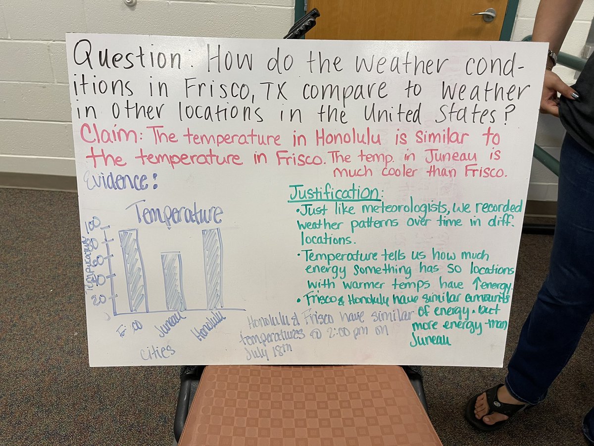 educatorataylor's tweet image. I can’t wait to implement ADI!! Great training @mcleodl #argumentdriven #fisdelemsci