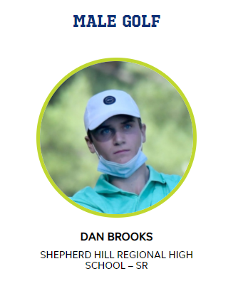 Shepherd Hill Athletics tweet media