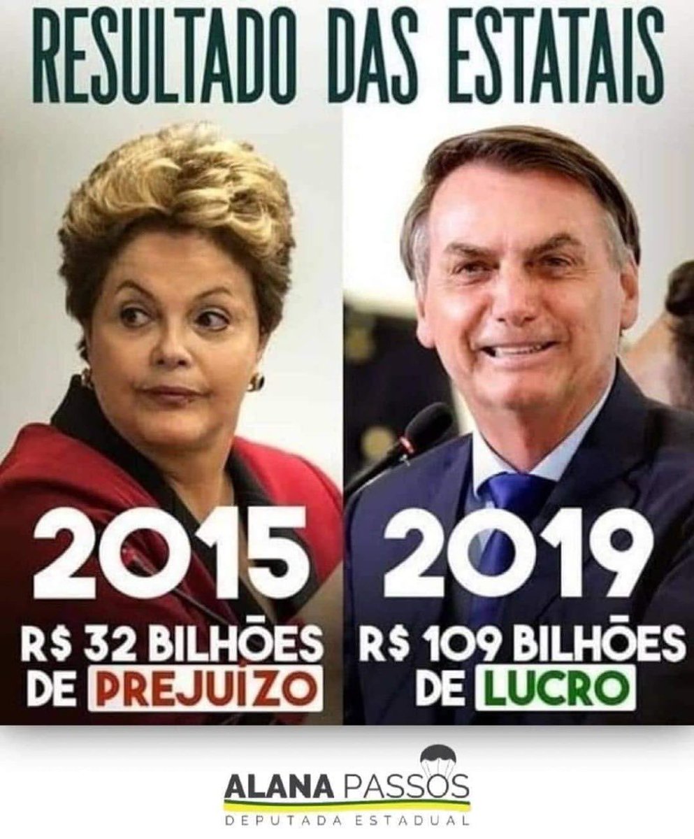 roxmo's tweet photo. Pros cegos por conveniência que só conseguem ver coisa ruim nesse governo. https://t.co/dipdaZtrHU