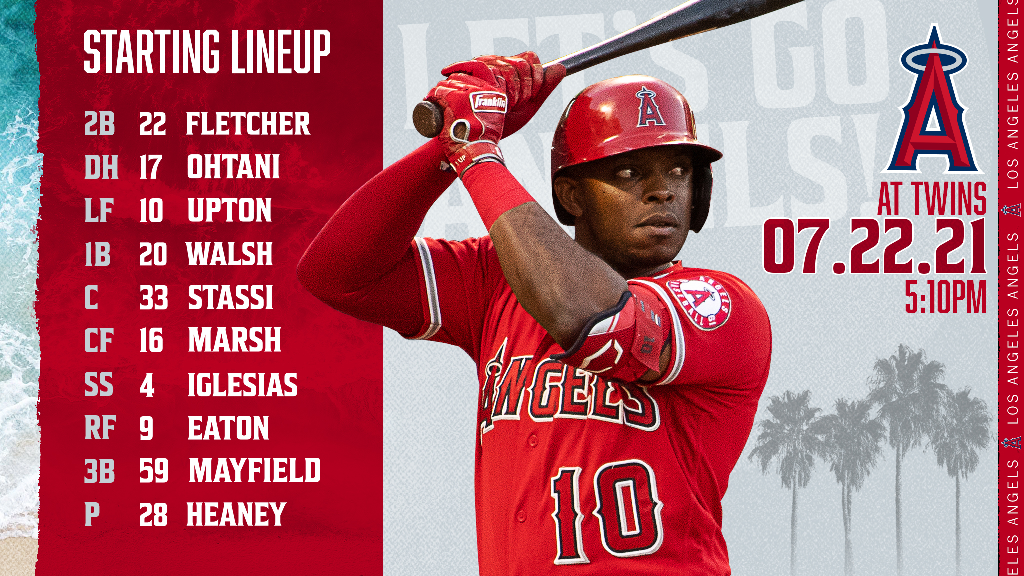 Los Angeles Angels Uniform Lineup