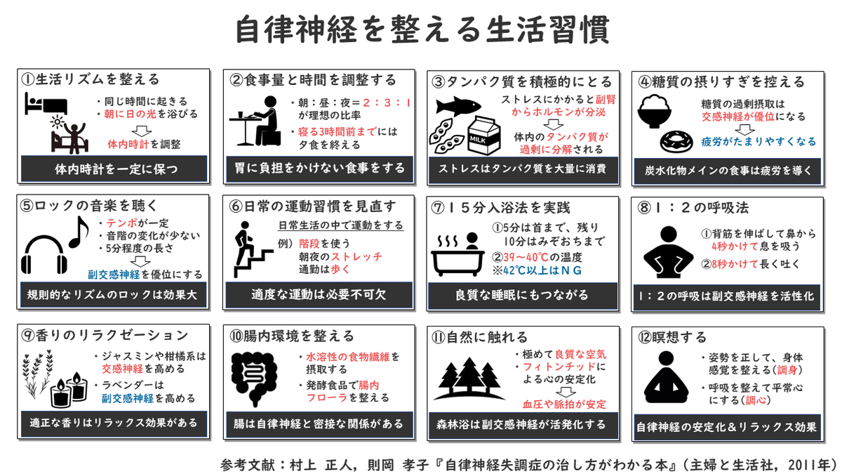 ハイリー 共働き子育てパパ In Nagoya Yoshinagan77 Twitter