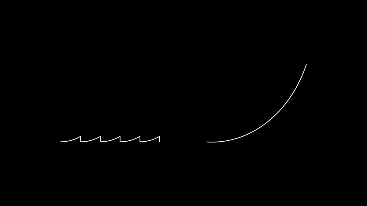 visualizevalue's tweet photo. “The elementary mathematics of compound interest is one of the most important models there is on earth.” — Charlie Munger https://t.co/3Q0IblxpA7