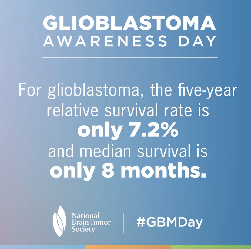 Mauro Hanaoka, MD, DABR, CIIP tweet media