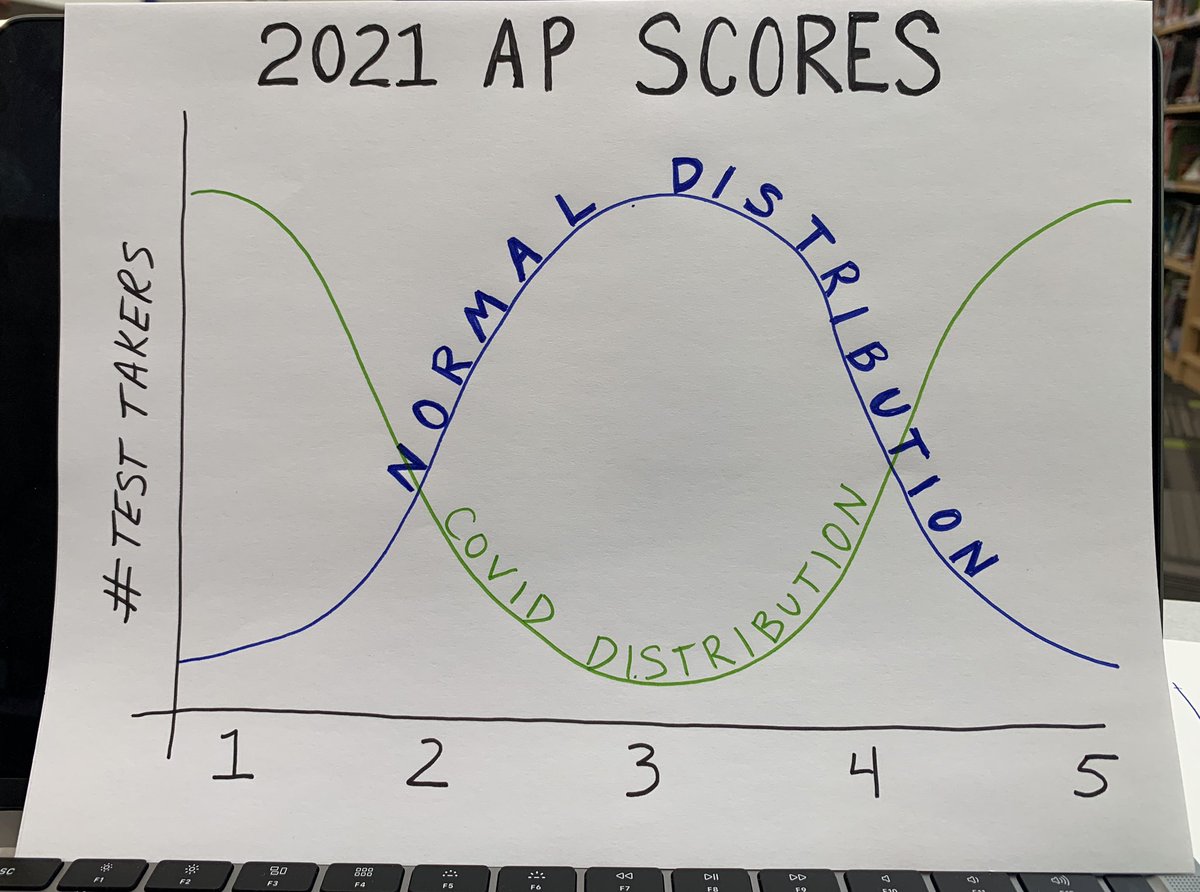 The Human Imprint tweet media