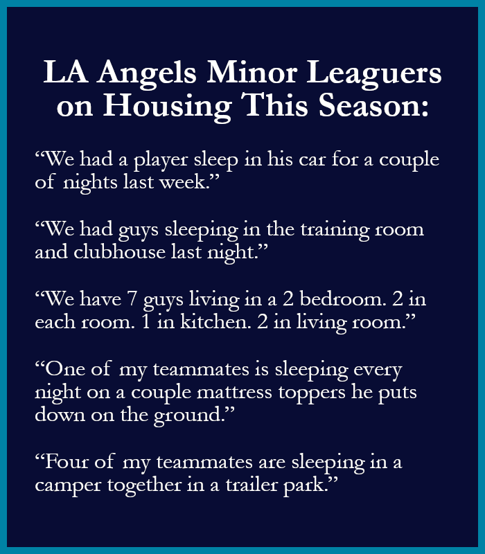 Milb_players's tweet photo. This season, Los Angeles Angels Minor Leaguers have given us the following disturbing statements regarding housing. https://t.co/tbOVH37HnA