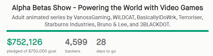 I_AM_WILDCAT's tweet photo. 750k GOAL HIT IN JUST 2 DAYS

WE JUST GETTIN STARTED! https://t.co/D13sn9kYZY