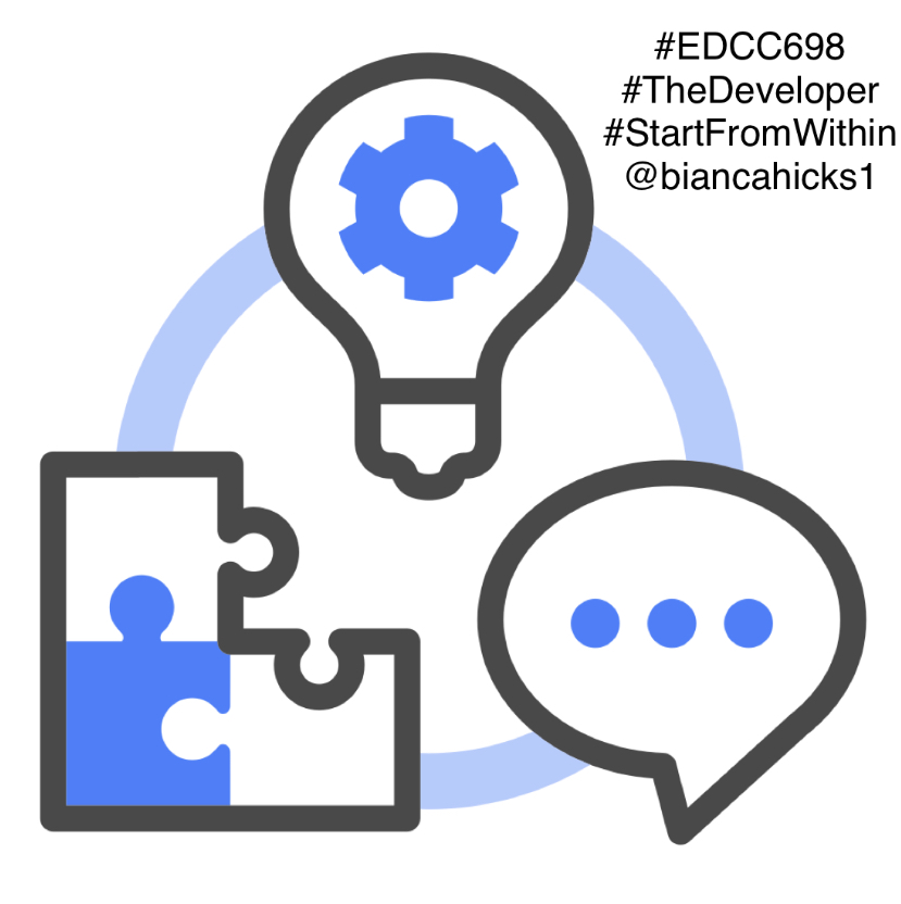 biancanhicks's tweet photo. This #EDCC698 Course Project has been transformative. I'm applying the wisdom from the authors & practitioners that weโve had the honor of sharing space with such as @Fharris3, @XueliWang1 & @drkastout. #TheDeveloper #StartfromWithin https://t.co/GRTj2oJOay