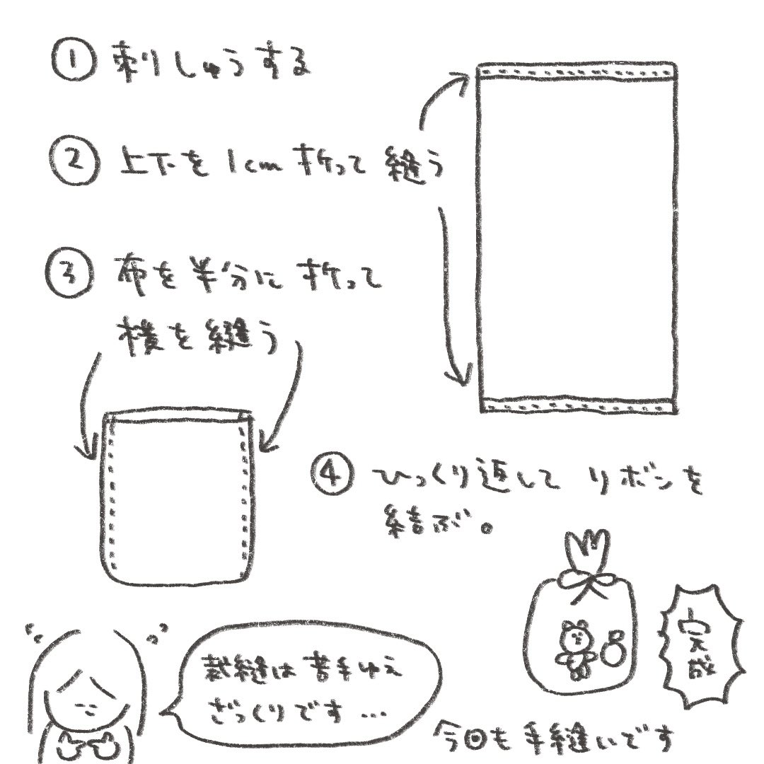 2/2 ざっくりした作り方
縫うところは2回折り返したほうが美しいかも…🤔 