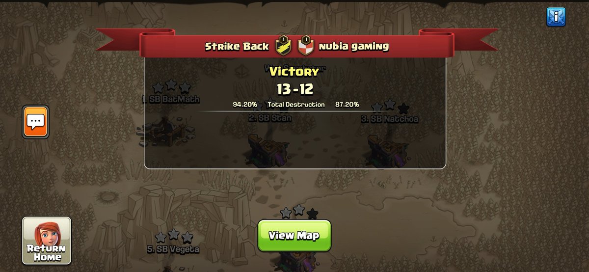 Victory on Stéphanie Cup
GG Nubia