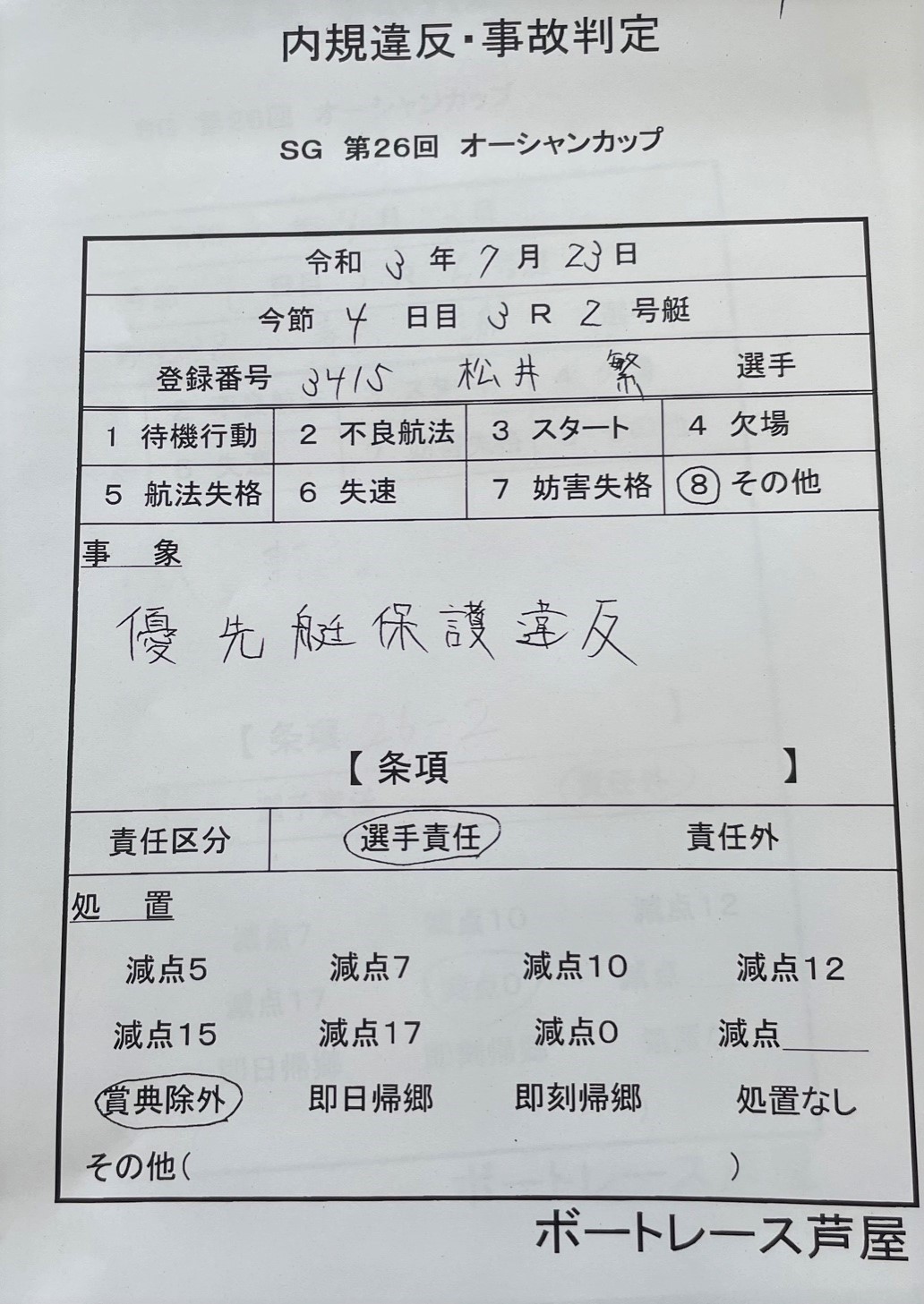 スポニチボートレース ３ｒ 松井繁選手は優先艇保護違反のため 賞典除外の判定 ５度目のｏｃ制覇は来年以降に持ち越しとなりました T Co Pa27xgrxwa Twitter