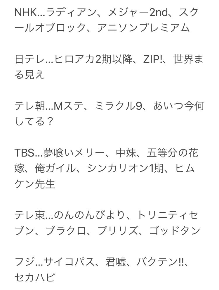 データ データ