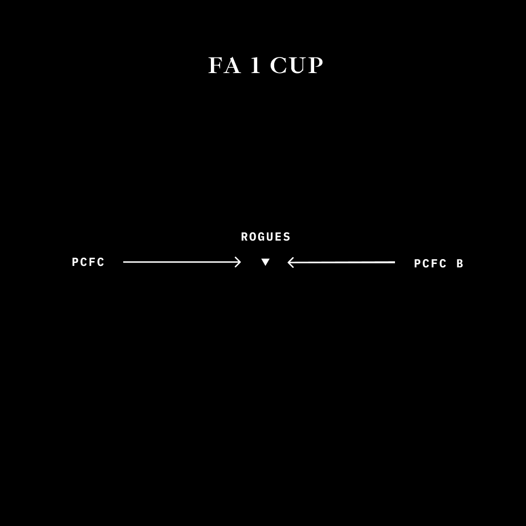 PCFC vs PCFC B in the <a href="/FA1_Soccer/">FA1 Soccer - New England</a> Cup Semi-final