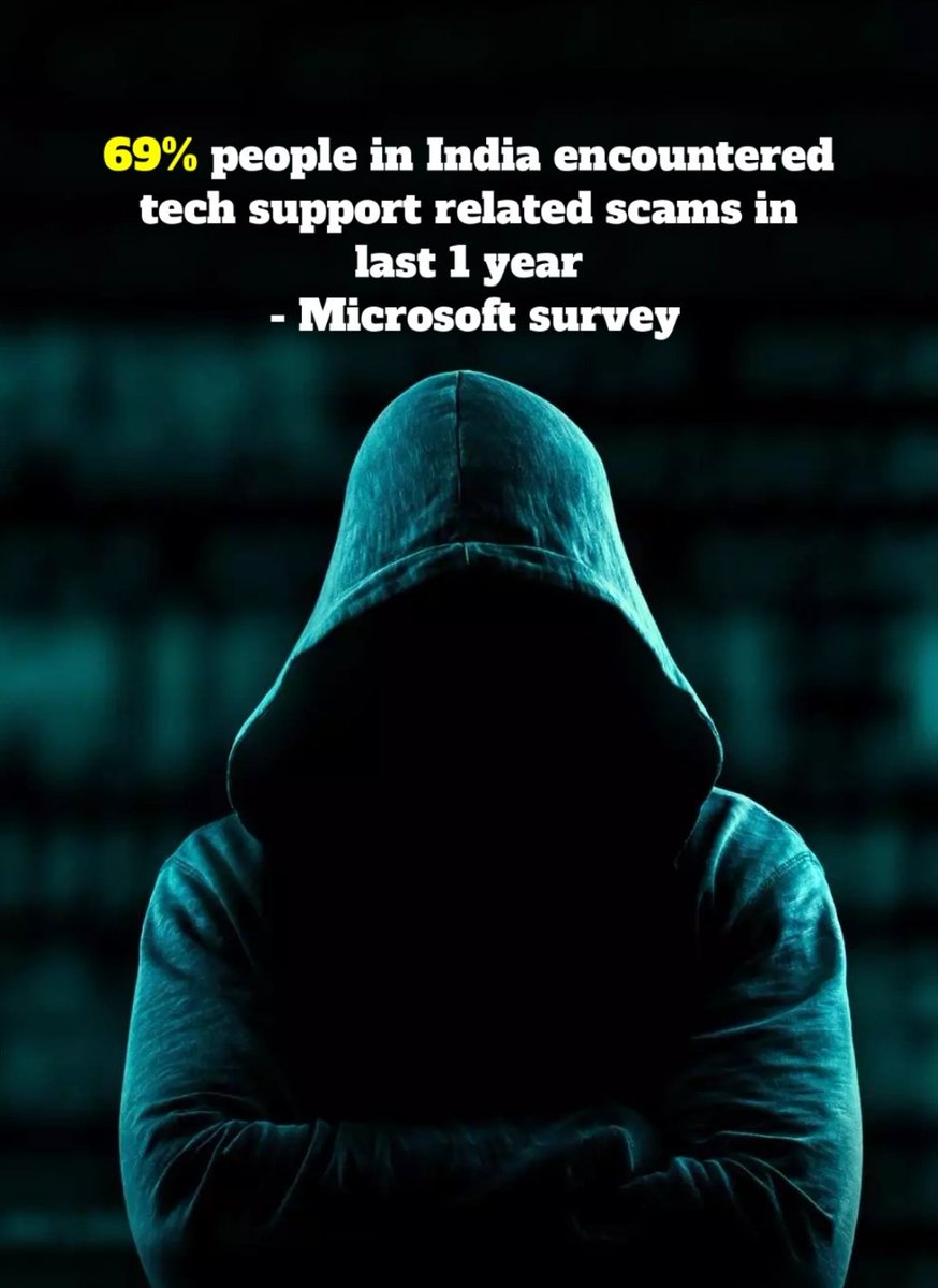 FactPro_'s tweet image. #India #TechSupportScam #Microsoft 

#BATTLEFIELD2042 #HBDSuriya #DONBELLEmpire
