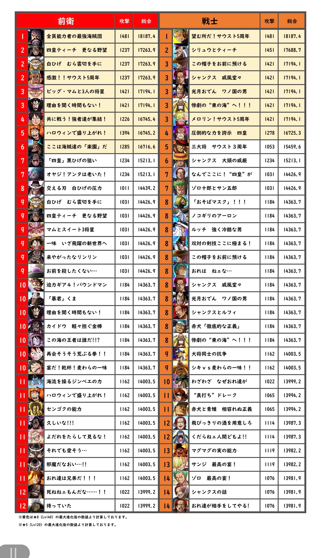 クワトロ 向日葵 T4dyxdxjwfsixcx Twitter