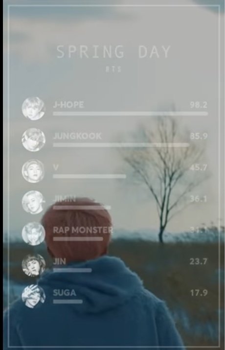 wiukvhope's tweet photo. @egospop @hobotronz 🤨? https://t.co/elAcqzxm8g