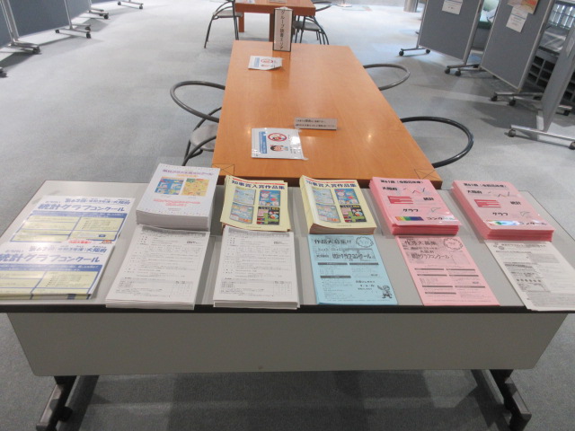 大阪府立図書館 Osaka Pref Lib Twitter