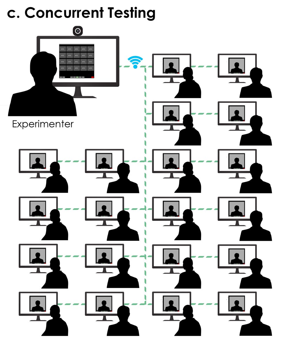 Aedan Yue Li tweet media