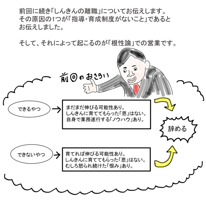 コミックエッセイのtwitterイラスト検索結果 古い順