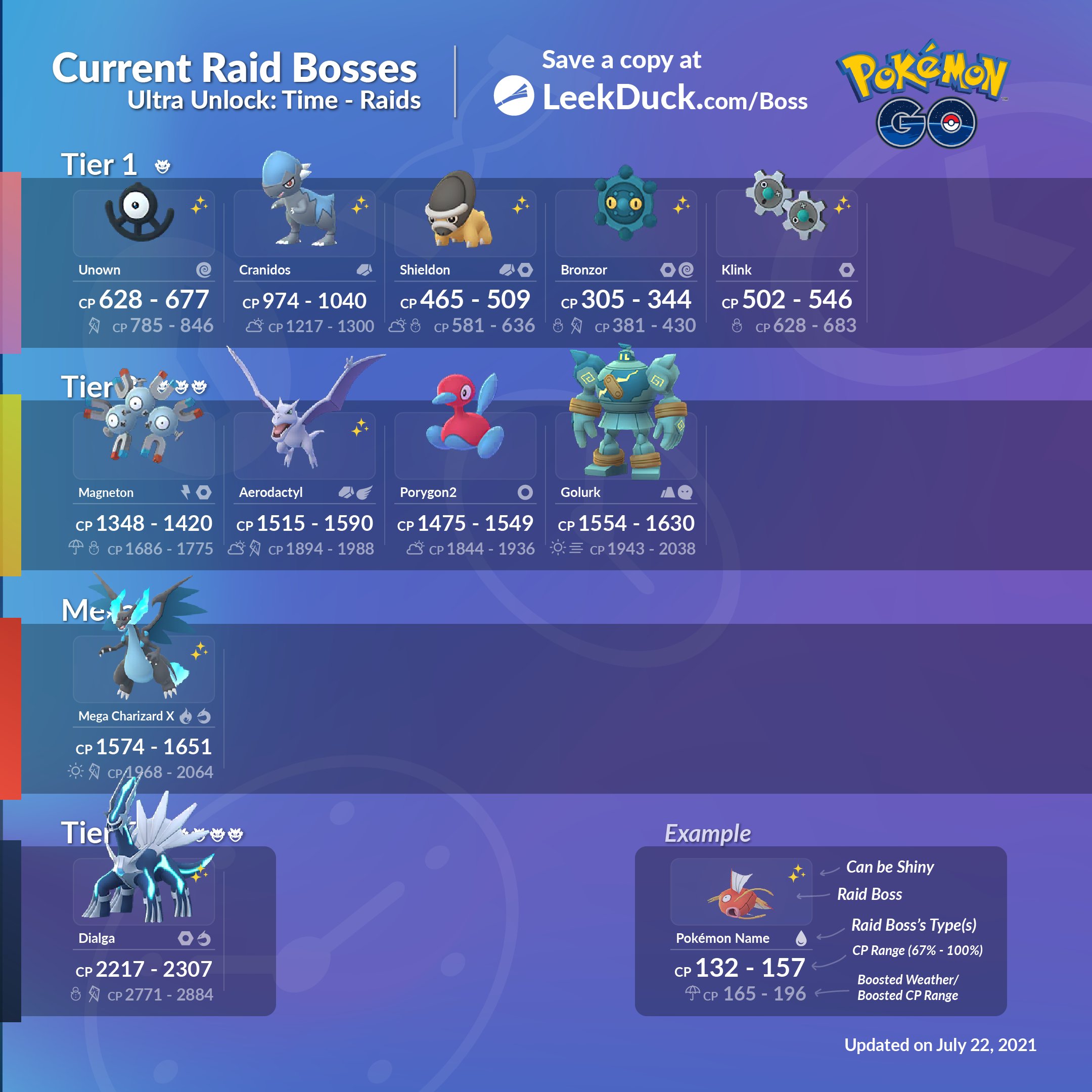 Leek Duck on Twitter: "Upcoming/Current Raid Bosses - Ultra Unlock: • These raid bosses will be available from July 23, at 10 am local time to 6, 2021, at 10