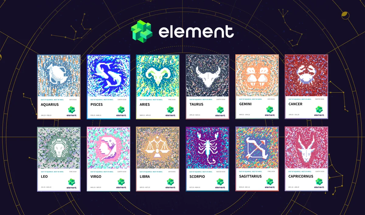 12 signs of the zodiac