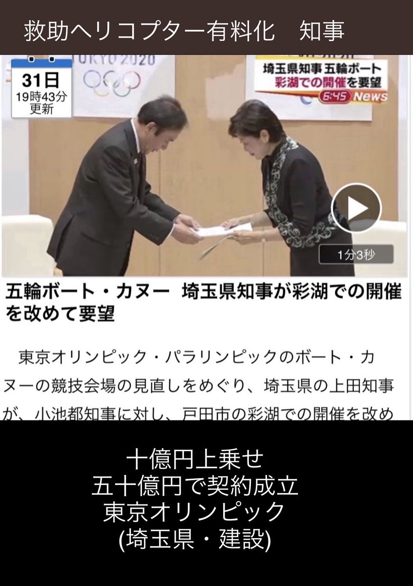 捏造 埼玉県警察 のtwitterリアルタイム検索結果 Meyou ミーユー 捏造 埼玉県警察 のtwitterリアルタイム検索結果 Meyou ミーユー