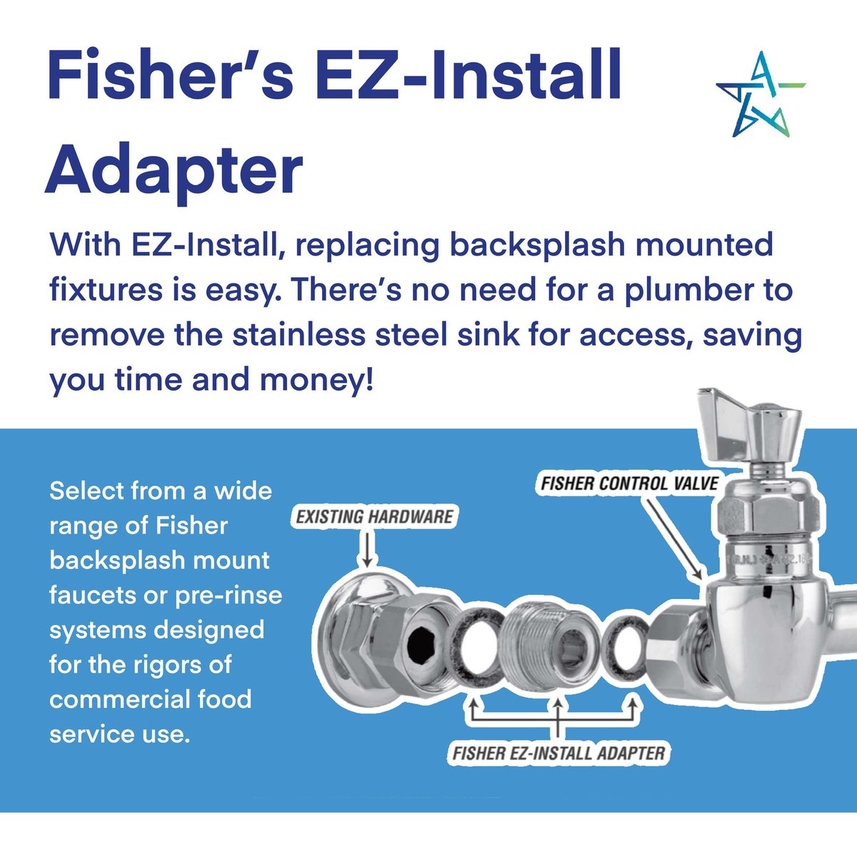 4starreps's tweet photo. With @FisherMfg, replacing backsplash mounted fixtures is as EZ as 1, 2, 3! Contact @4starreps for more product information. https://t.co/JrPFeISPWO