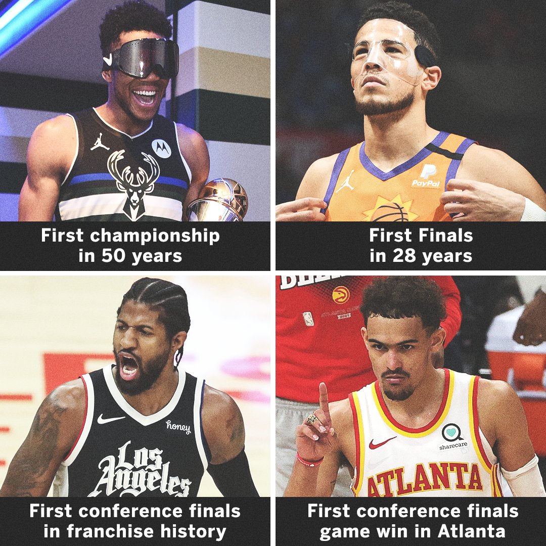 espn's tweet photo. The Bucks, Suns, Clippers and Hawks rewrote history in 2021 🔥 https://t.co/8UUE3XSkce