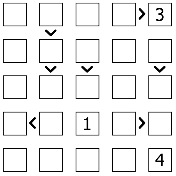 I'm so proud of one of our groups of 10yo heroes! They were trapped, and their only means of escape was to crack the code to a magical lock—a 5×5 futoshiki puzzle.

It took them almost an hour, but all five heroes stayed focused on teamwork and broke the code together!
