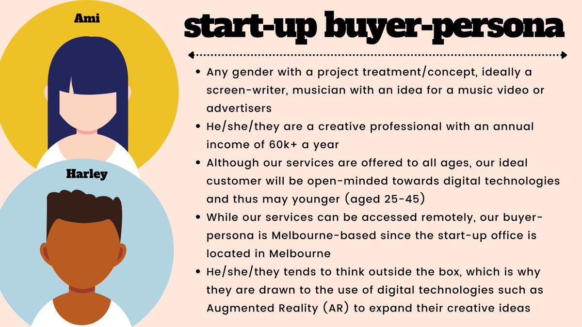 RickardsGeorgia's tweet photo. The buyer-persona for my start-up is... #ALC302 https://t.co/UrDImw2mpO