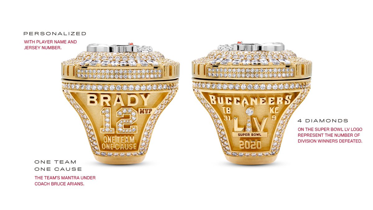 Tampa Bay Buccaneers tweet media