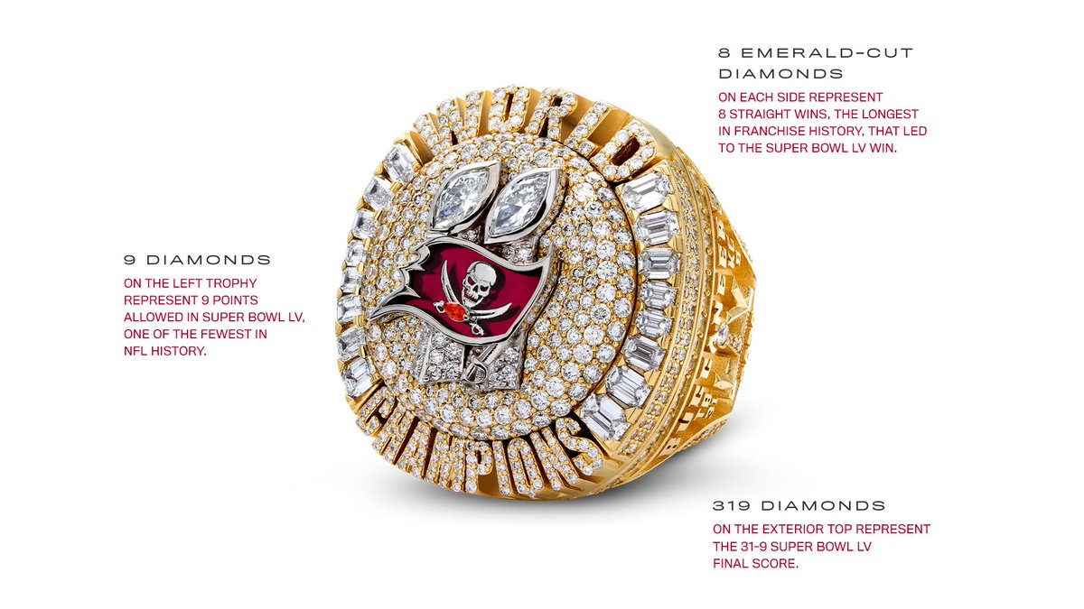 Tampa Bay Buccaneers tweet media