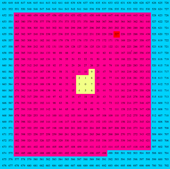 OG RARE EGG 10,000 FOLLOWER GIVEAWAY!

YOU WILL NOT WANT TO MISS THIS OPPORTUNITY TO ACQUIRE SOME PRIME EGGLAND REAL ESTATE!

❤️🥚❤️🥚❤️🥚❤️🥚❤️🥚

RULES YOU MUST FOLLOW:
-FOLLOW
-RETWEET
-POST YOUR ETH ADDY BELOW
-TAG SOME FRIENDS 

Winner will be announced at 10,000 FOLLOWERS!