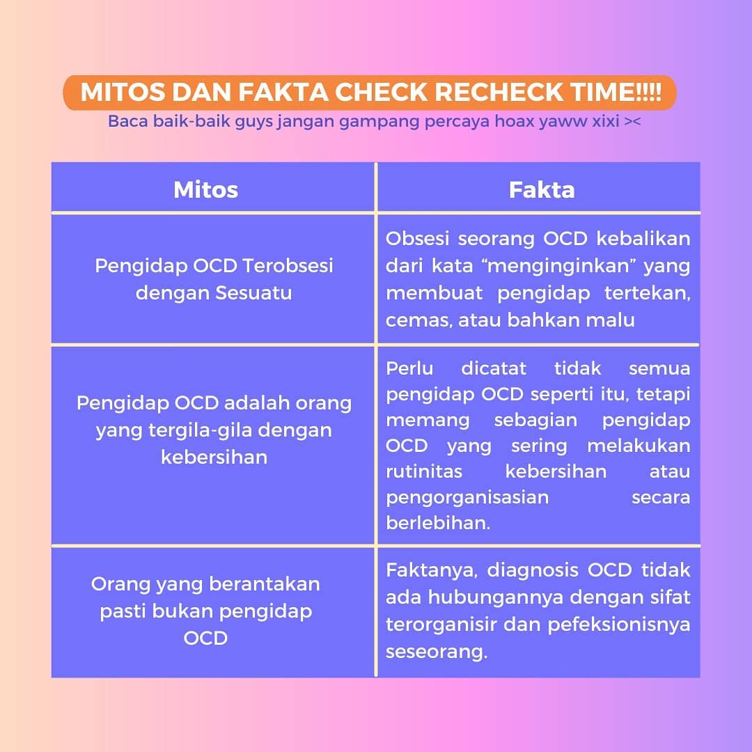 Pertemanansejiwa On Twitter Hallo Teman Sejiwa Kalian Tau Nggak Apa Itu Ocd Ocd Kepanjangan Dari Obsessive Compulsive Disorder Apa Sih Itu Https T Co Jguiqi4tp6 Twitter