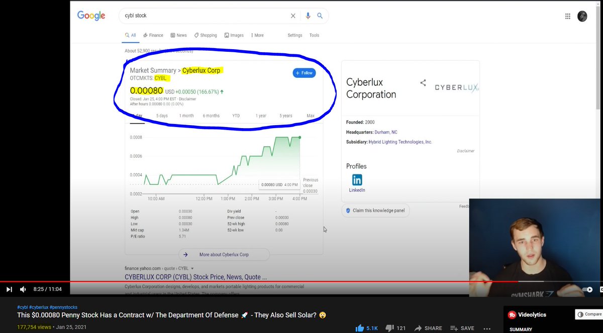 MoonMarket_'s tweet photo. This is a legendary video. Covering $CYBL at $0.0008. 177,000 Views.... wow. This made a lot of people a lot of money. And I still see them in the comments to this day. They got in around $0.0008-$0.001. Over 1000%. And guess what..... it's just the start for @CyberluxC. 👇🔥🔥 https://t.co/ng7gBTjKgF