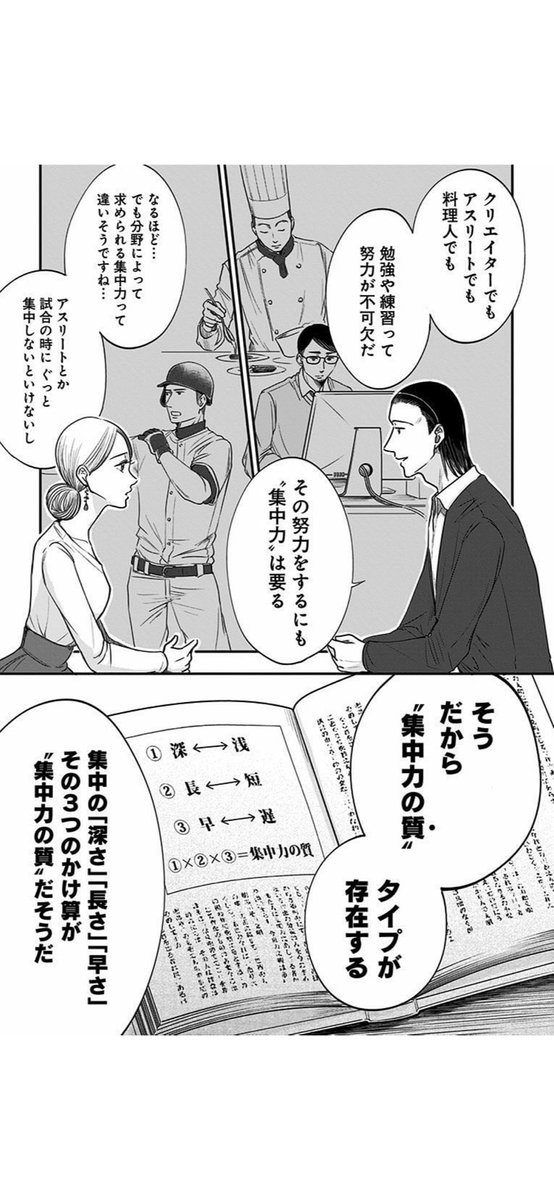 「才能とは集中力の質である。」1/2 