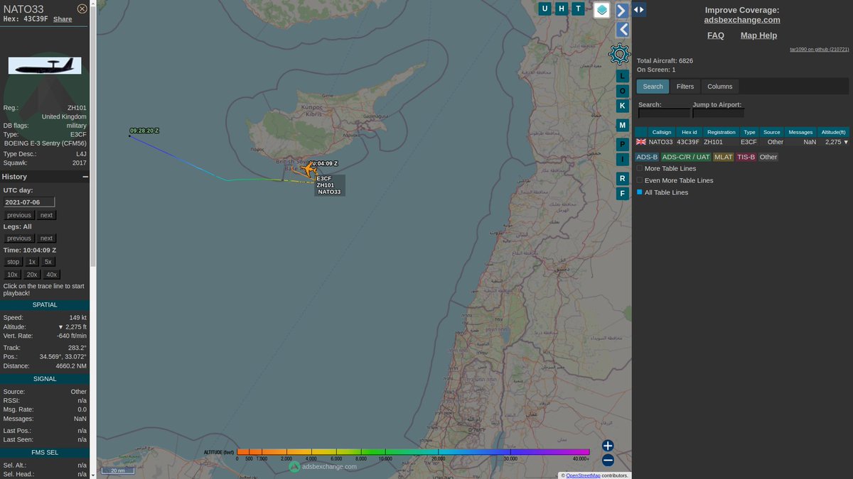 steffanwatkins's tweet photo. 🇬🇧 Royal Air Force Boeing Sentry AEW.1 #ZH101 deployed from the UK ~May, and has been operating out of #RAFAkrotiri, over the Eastern Mediterranean and over #Iraq for #OpSHADER lately.
https://t.co/rZj9l6Ag9F
#43C39F #RAF #E3CF https://t.co/0P41Mx6h0h