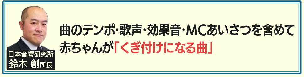 モーニングショーopテーマ 赤ちゃんくぎ付けの秘密 モーニングショーopテーマ 赤ちゃんくぎ付けの秘密