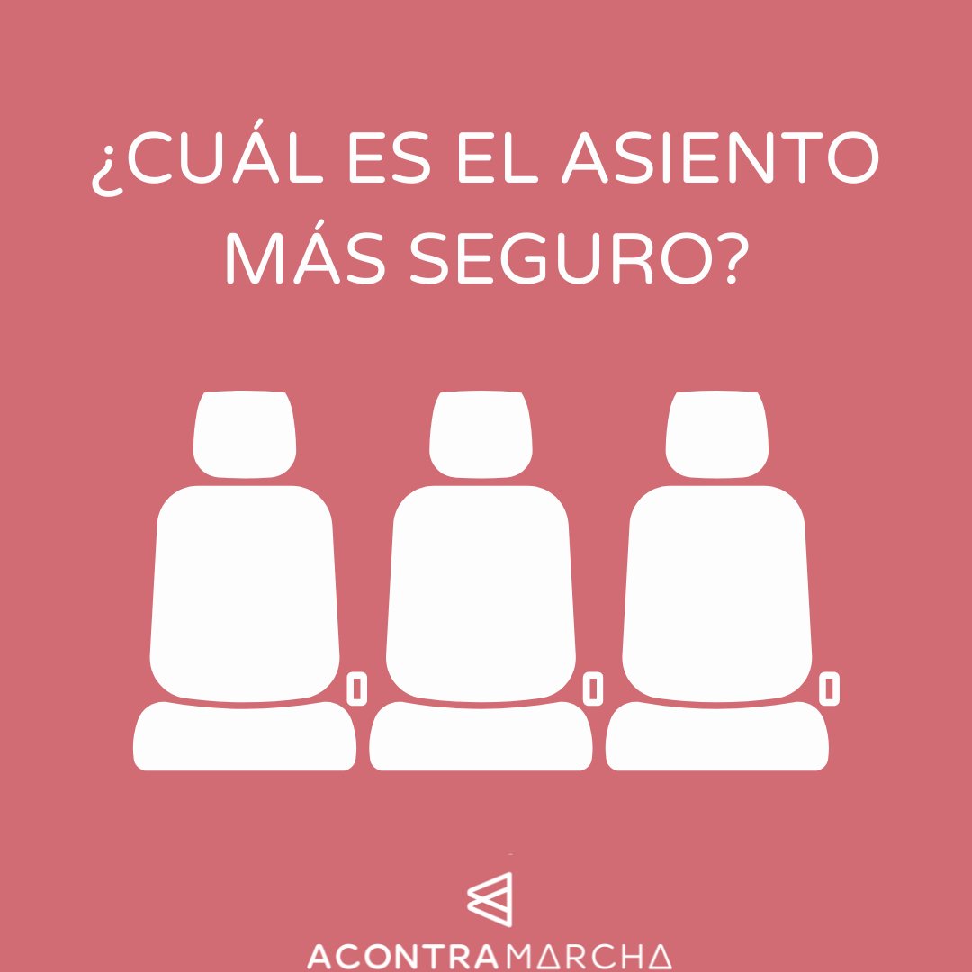 acontramarcha's tweet photo. (1) Es algo que nos preguntáis mucho. "¿Qué asiento es más seguro?" 🤔

Para responder esta cuestión abordaremos los 👌escenarios más frecuentes:

1️⃣Colisión frontal
Se suele dar en ciudad. El asiento en el que vaya la silla es irrelevante mientras ésta sea a contramarcha (ACM). https://t.co/wkswOChFwK