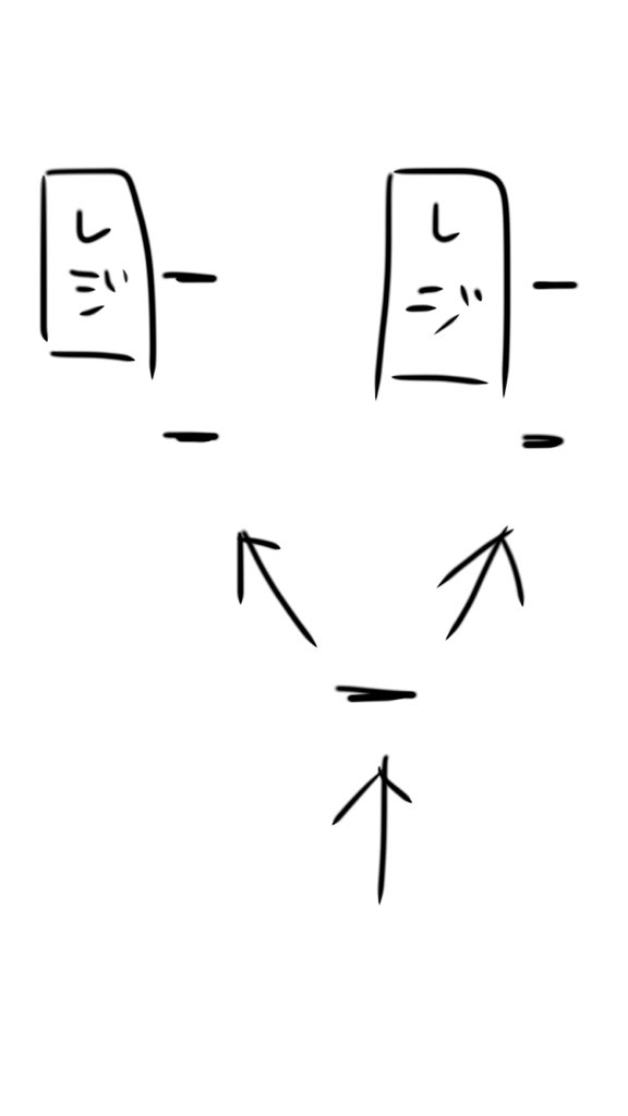 そら リアリティ配信 Sora Reality I Twitter