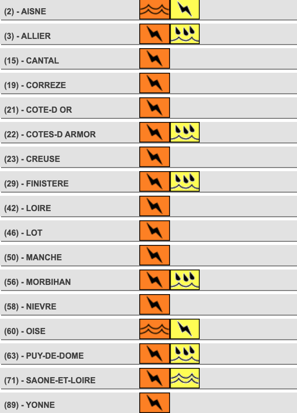 17 départements en #vigilanceOrange 

15 pour #orages 
2 pour #inondations : #Aisne et #Oise