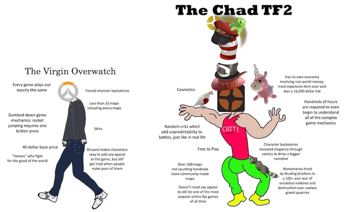This will be probably the most useful meme in the coming days 
