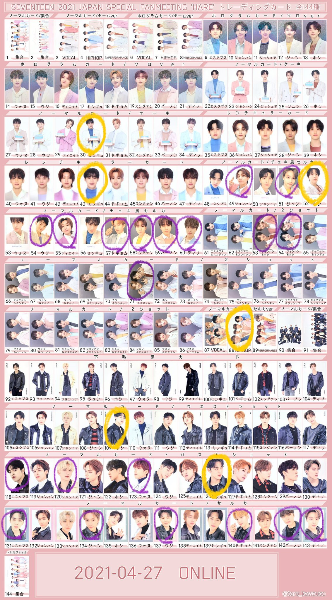 SEVENTEEN ミンギュ HARE もちあるく トレカ SEVENTEEN ミンギュ HARE もちあるく トレカ