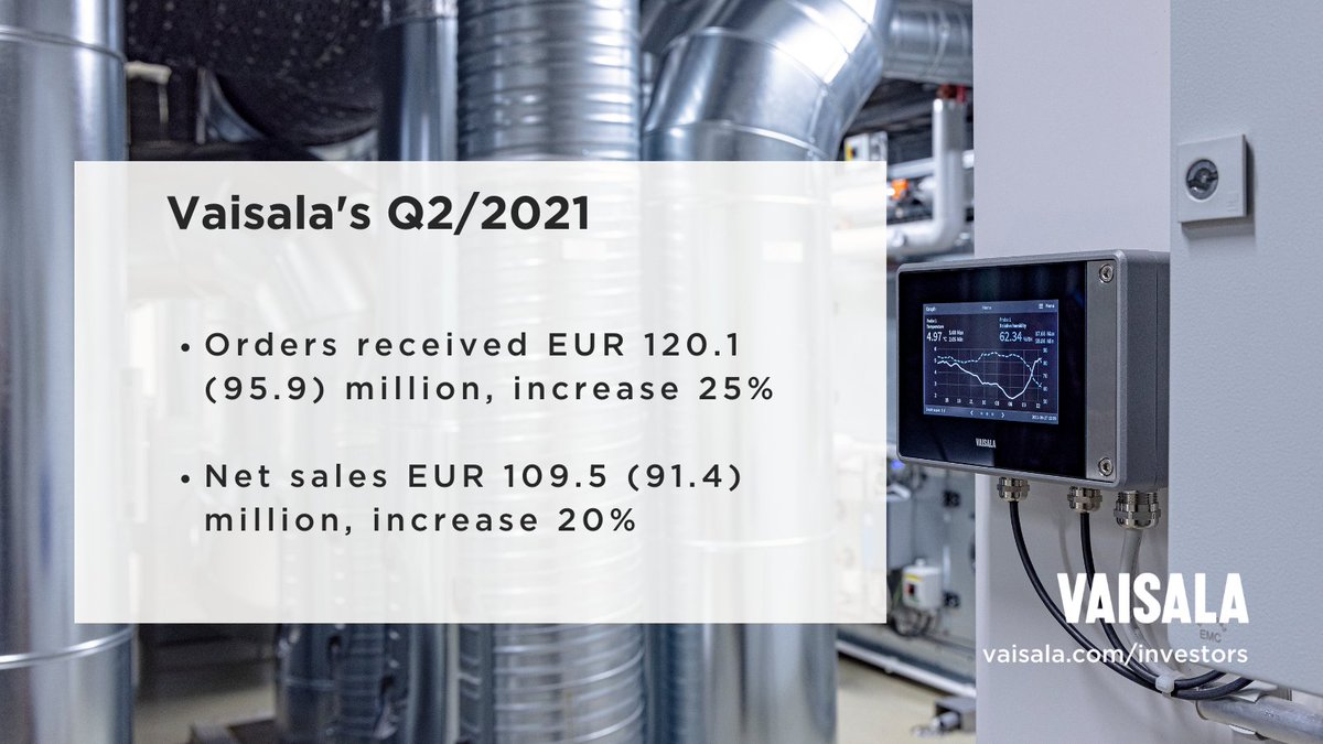 Vaisala’s Half Year Financial Report January–June 2021 has been published: Excellent growth continued in second quarter ➡ vaisala.com/en/stock-excha… 
#investors #Vaisala
