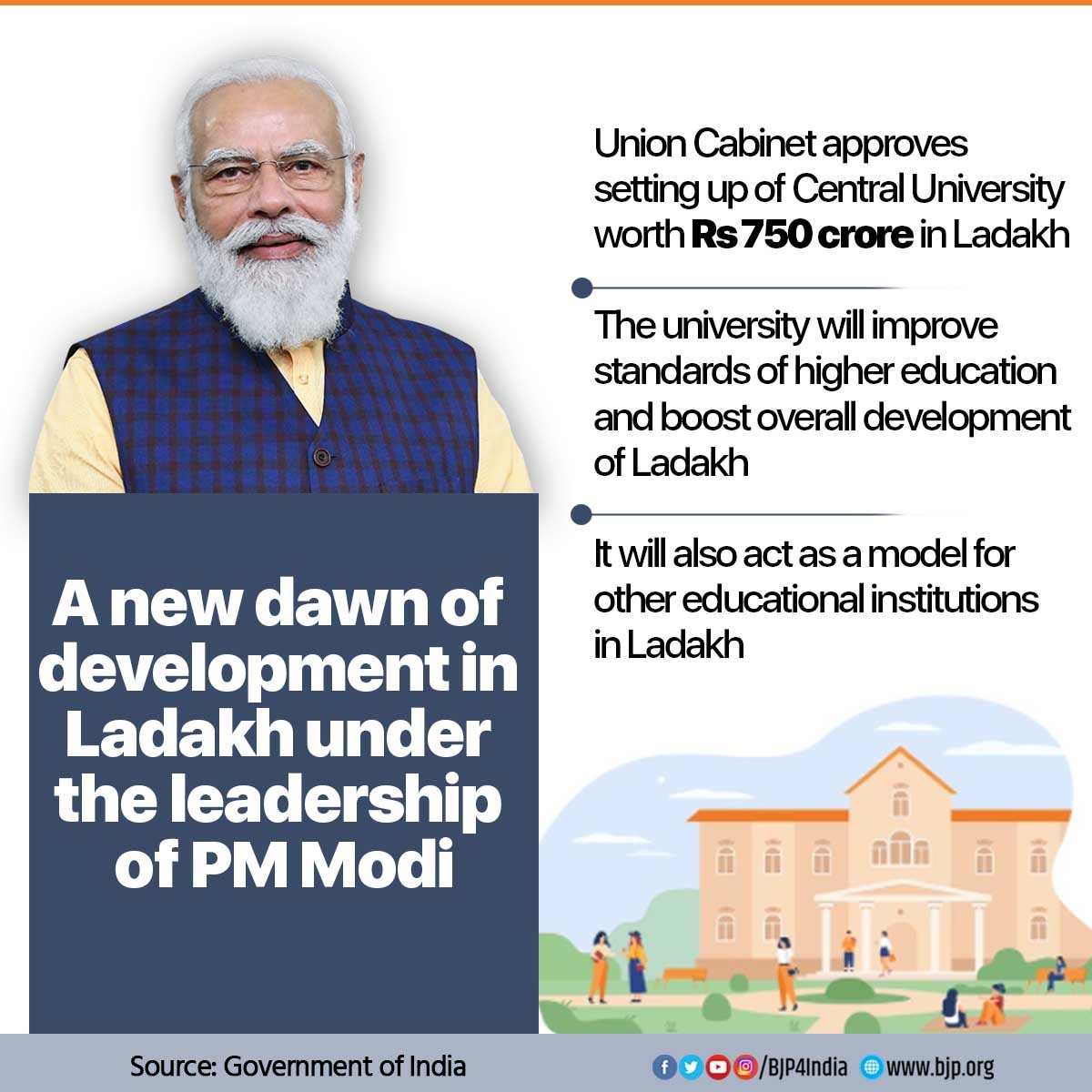 Union Cabinet approves setting up of Central University worth Rs 750 ...