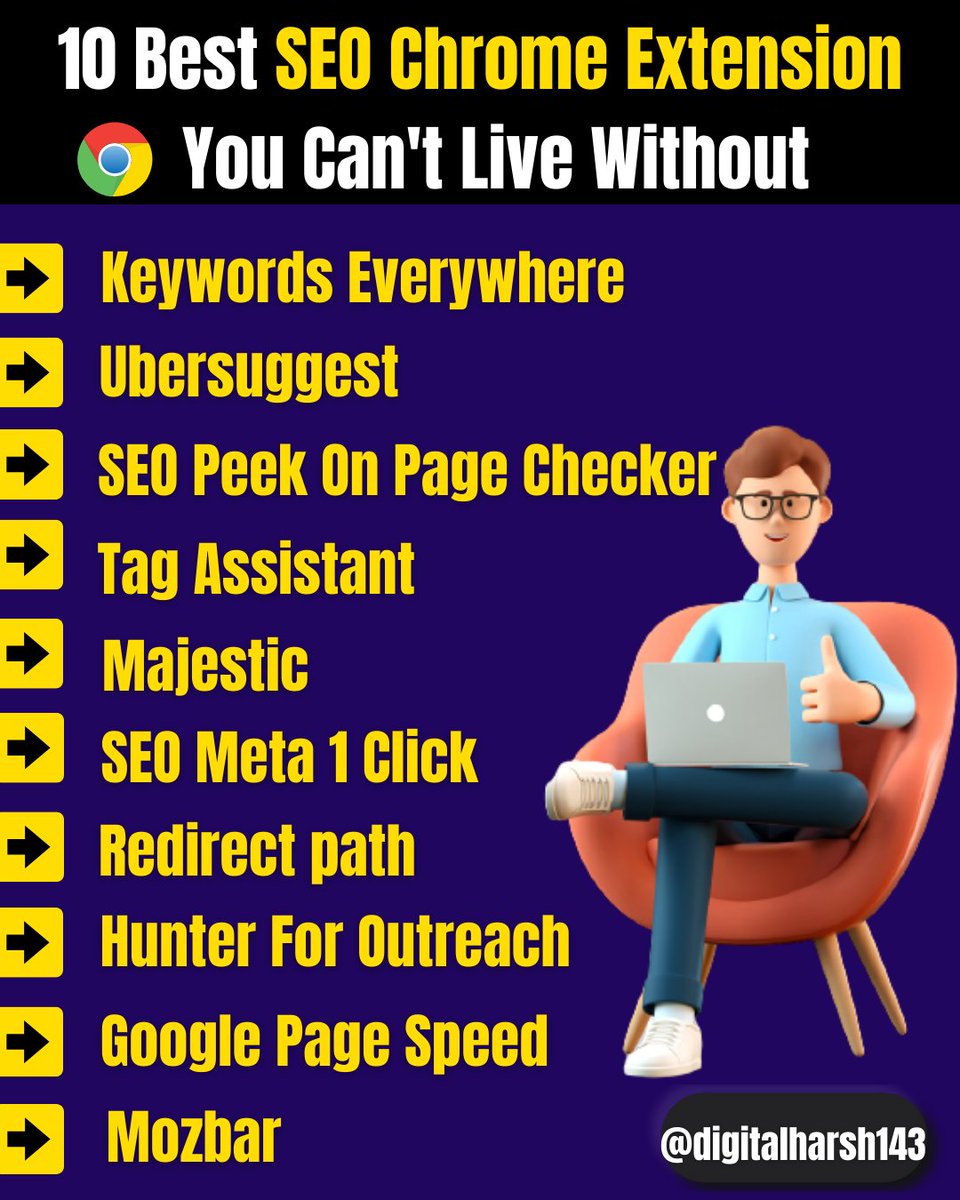 10 Best SEO Chrome Extension You can't live without