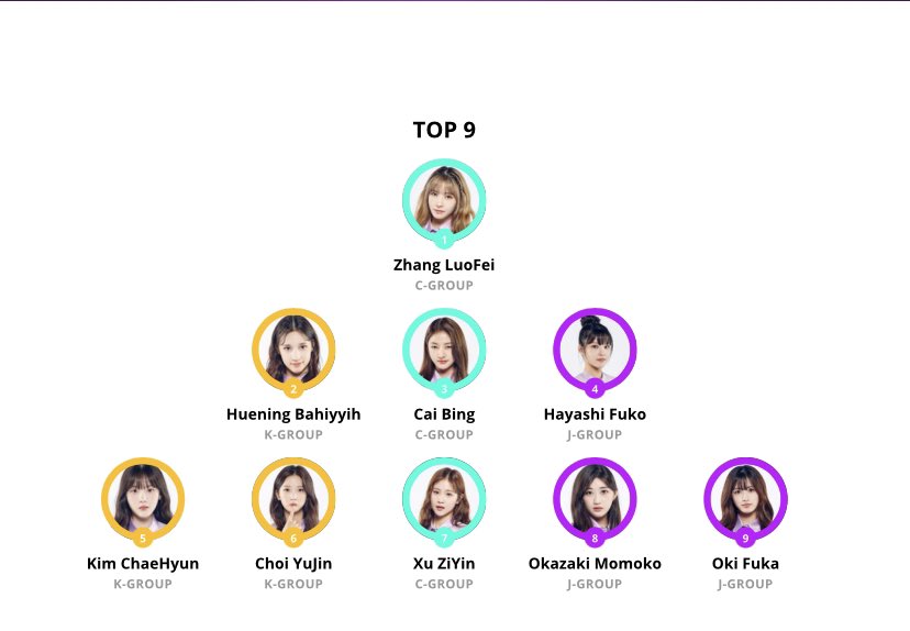 planether999's tweet image. Here are my top picks, they’re not in a specific order and will definitely change as the show goes on