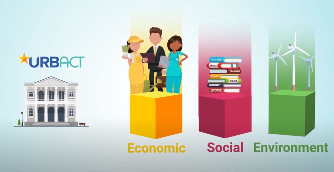 Why is procurement important? Why do cities need to embed social, economic &amp; environmental criteria in their procurement?
Dig into module 1 of our #StrategicProcurement course &amp; find a range of resources – incl. videos &amp; articles – in the #URBACTtoolbox: bit.ly/3eqiYhf