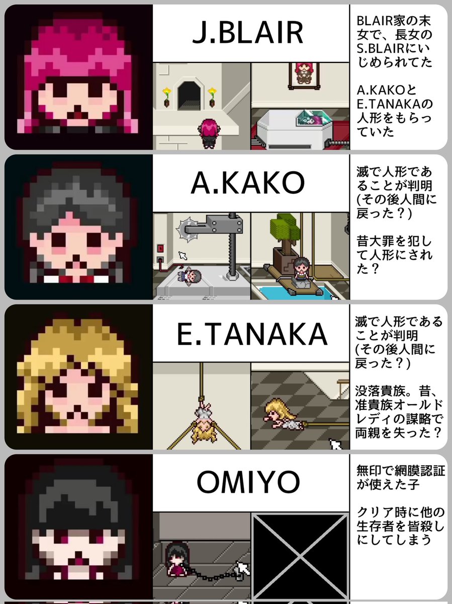超難易度パズル要素 伏線多すぎな人間関係が魅力な やばたにえん シリーズの最新作が登場 Togetter 超難易度パズル要素 伏線多すぎな人間関係が魅力な やばたにえん シリーズの最新作が登場 Togetter